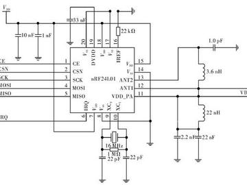 像搭积木一样组合FPGA电路 基于FPGA最小系统模块电路设计合集