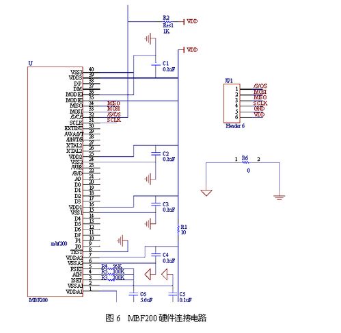 基于FPGA的指纹识别系统电路模块设计